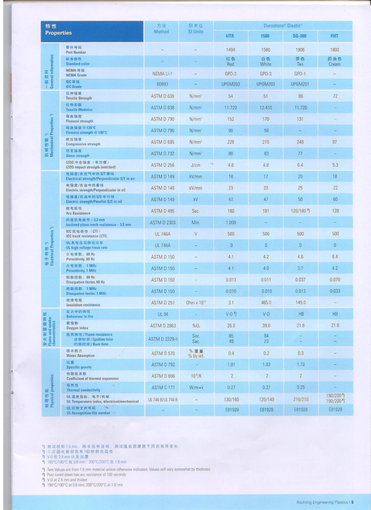 参数123中文.jpg